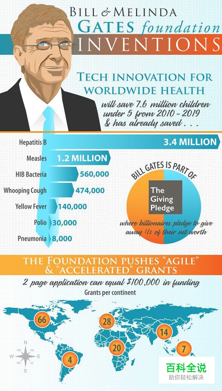 [海平面]设计思维：学习如何像设计师一样解决问题？